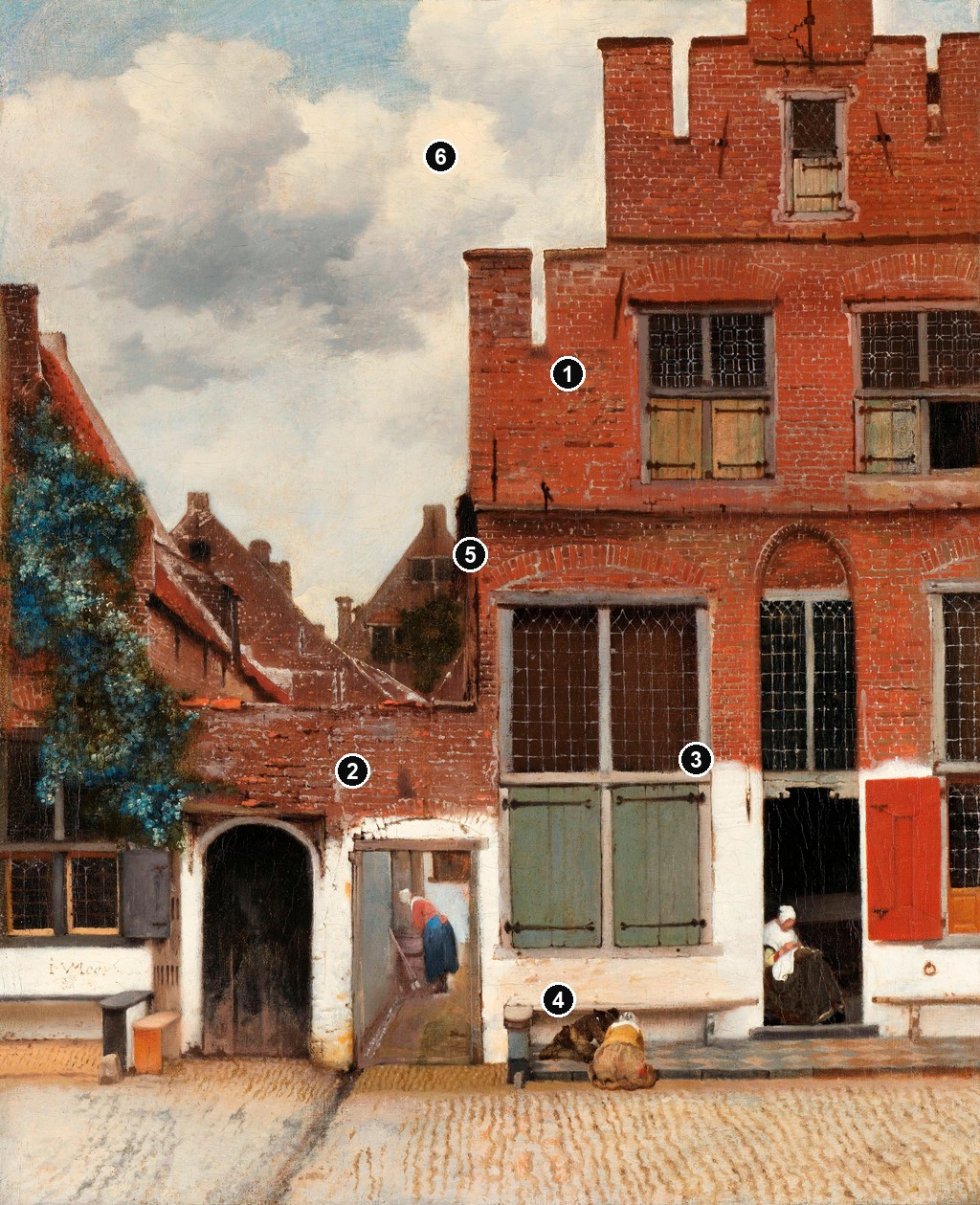 Annotated details from The Little Street by Johannes Vermeer